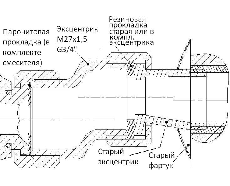 Переходники к российской подводки - 1