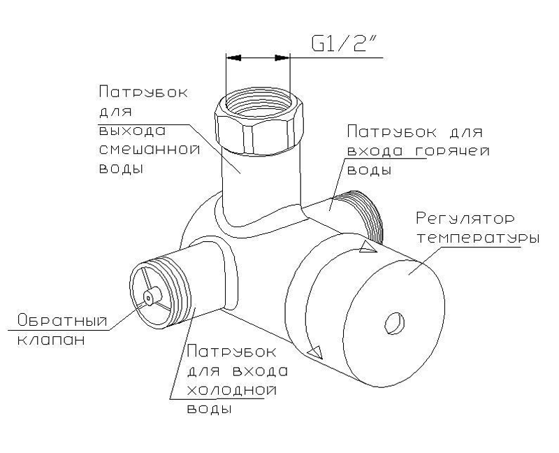 Вентиль регулировки смешивания воды - 1