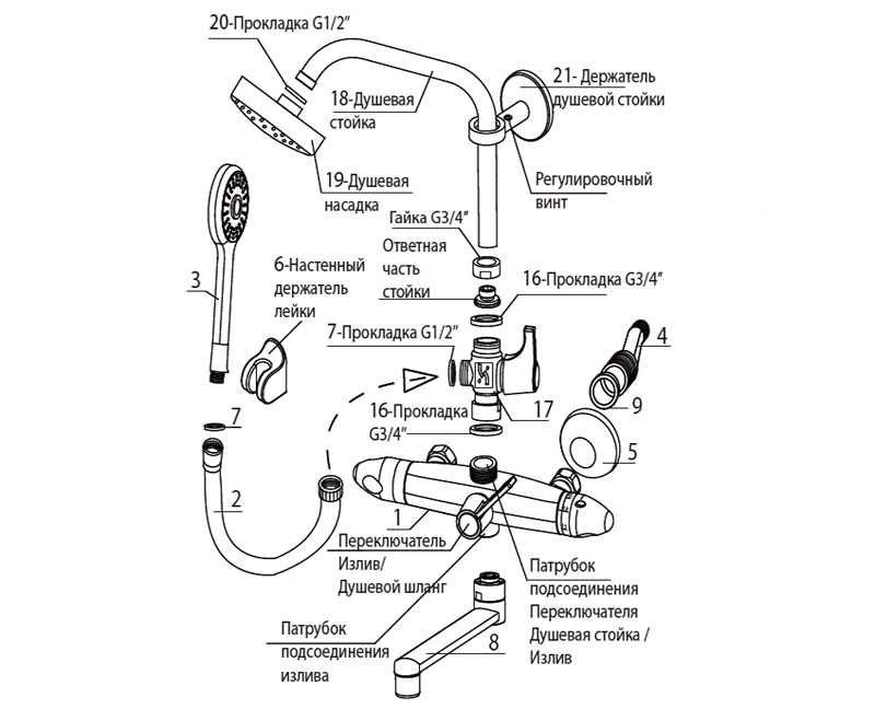 Душевая термостатическая система Грифон с жесткой стойкой - 2