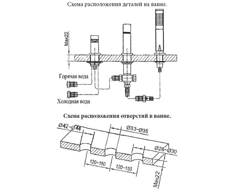 Смеситель на борт ванны Arkus - 1